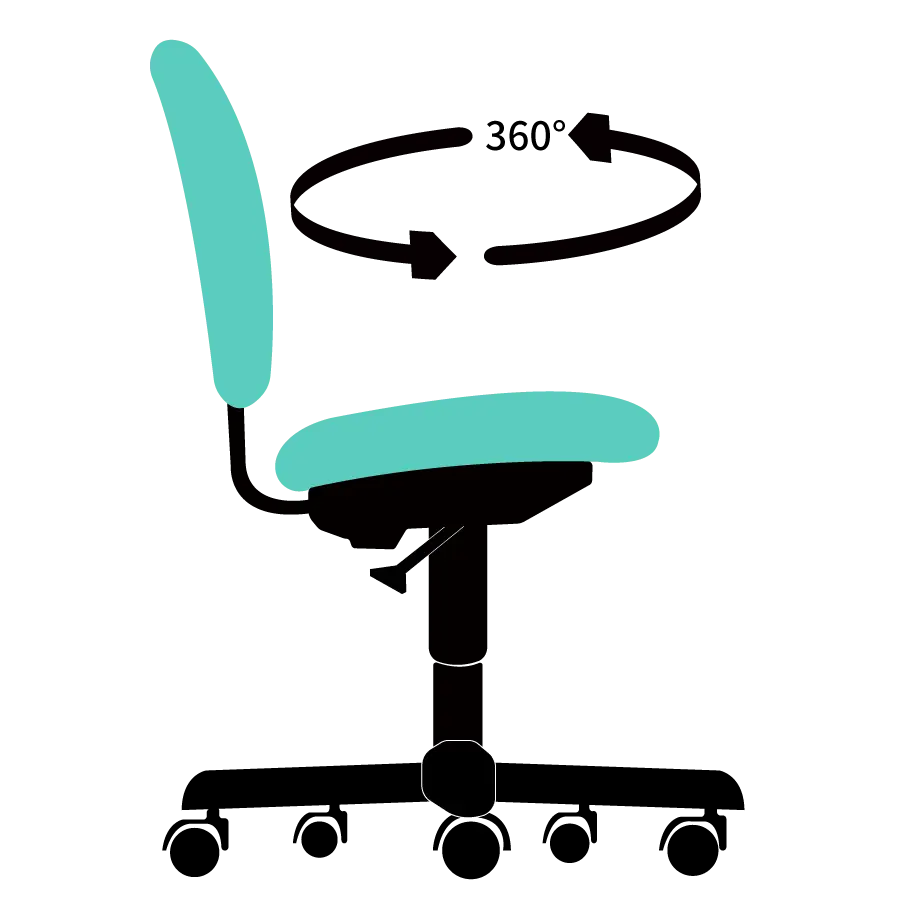 360-degree-rotation